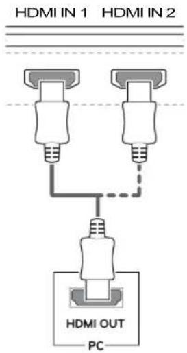 LG 34UC97C - HDMI Connection - 1