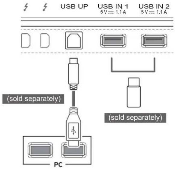 LG 34UC97C - HDMI/DP (DisplayPort) connection - 1