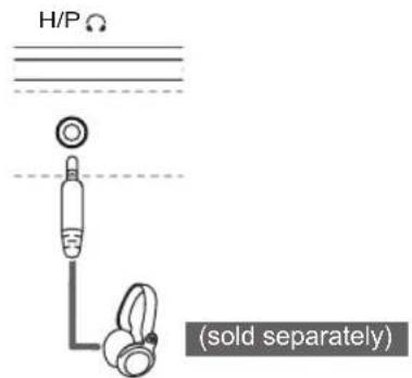 LG 34UC97C - Connecting Headphones - 1