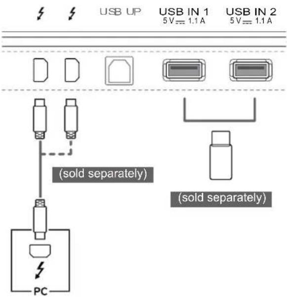 LG 34UC97C - Thunderbolt (4) connection - 1