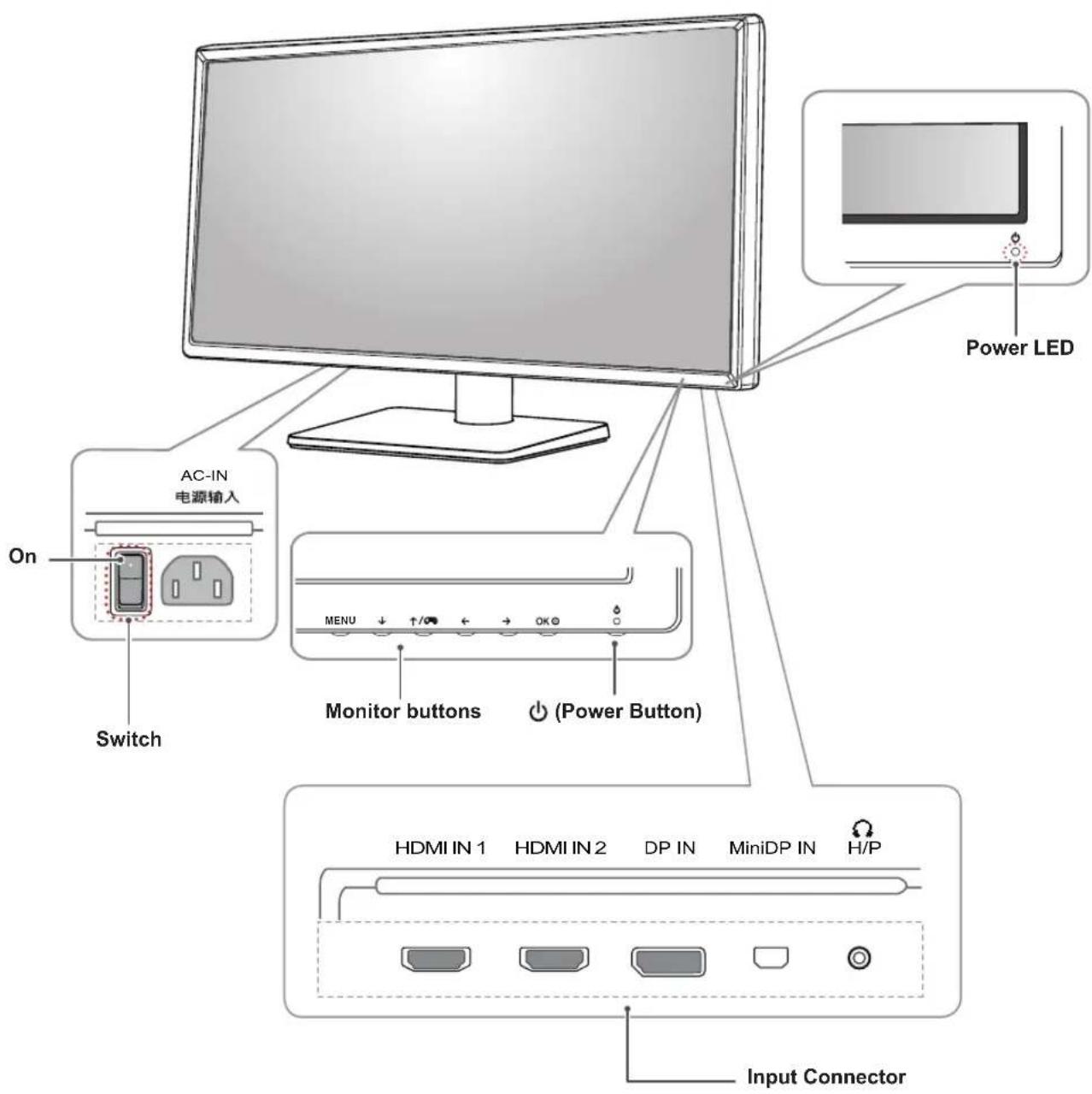 LG 27MU67 - Product and Button Description - 1