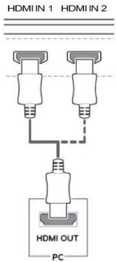 LG 27MU67 - HDMI Connection - 1