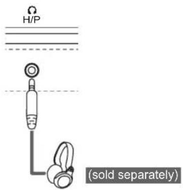 LG 27MU67 - Connecting Headphones - 1