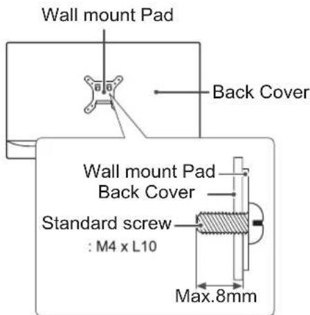 LG 27MP77HM - CAUTION - 1