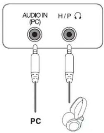 LG 27MP77HM - Peripheral device connection - 1