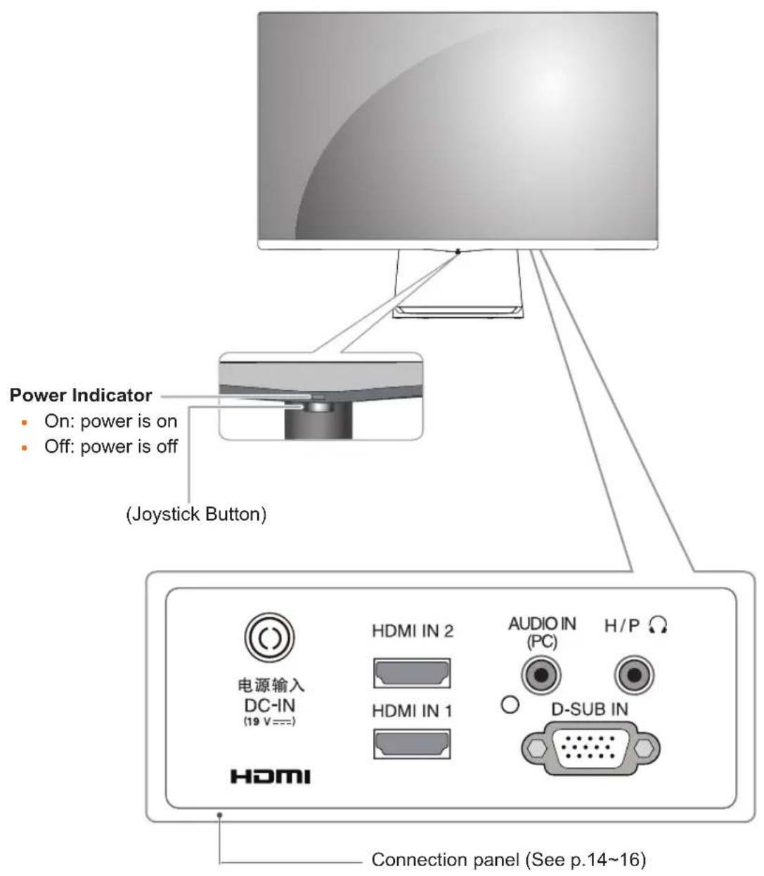 LG 27MP77HM - Parts and buttons - 1
