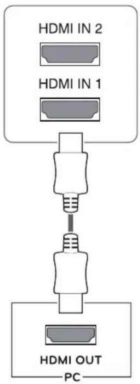 LG 27MP77HM - HDMI connection - 1