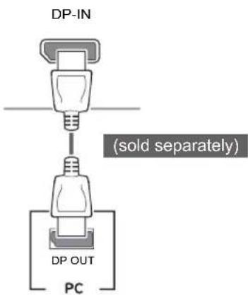 LG 29UC97C - DisplayPort Connection - 1