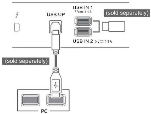 LG 29UC97C - HDMI/DP (DisplayPort) connection - 1