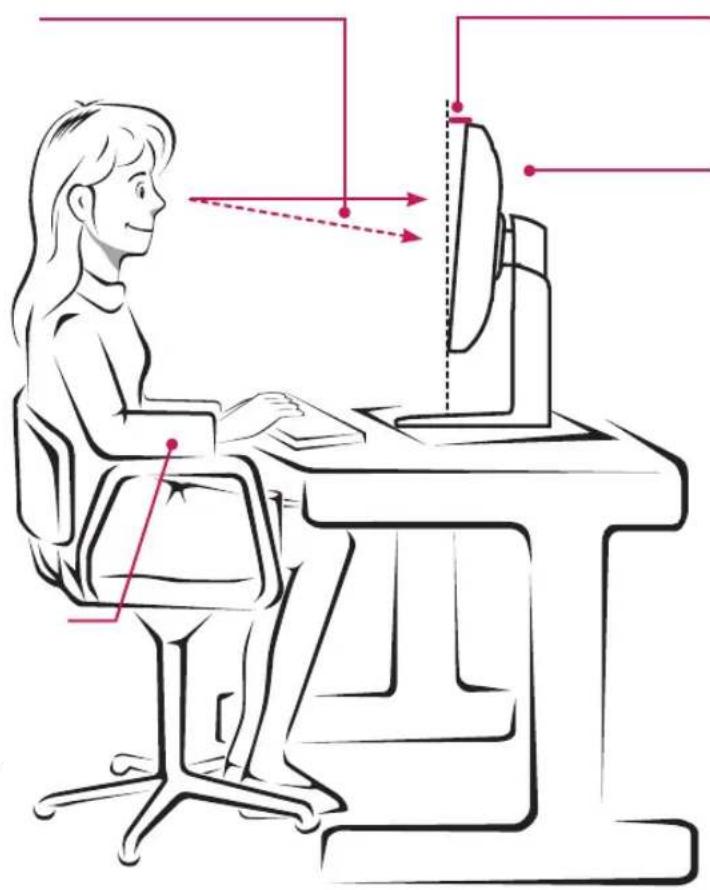LG 29UC97C - Proper Posture for Using the Monitor - 1