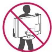 LG 29UC97C - Moving and Lifting the Monitor - 2
