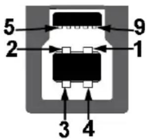 DELL S2716DG - USB Upstream Connector - 1