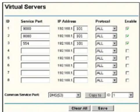SKYTRONIC 351.142 - Network Setup - 5