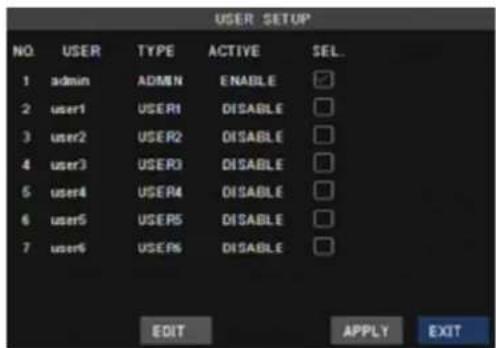 SKYTRONIC 351.142 - Password - 1