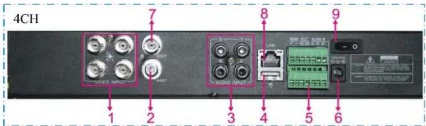 SKYTRONIC 351.142 - Rear Panel - 2