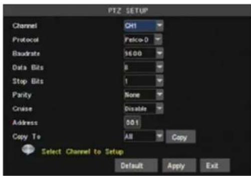 SKYTRONIC 351.142 - PTZ setup - 1