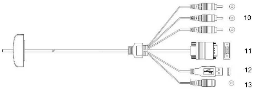 Faytech 8" IP65 Touch - COMPONENTS: - 2