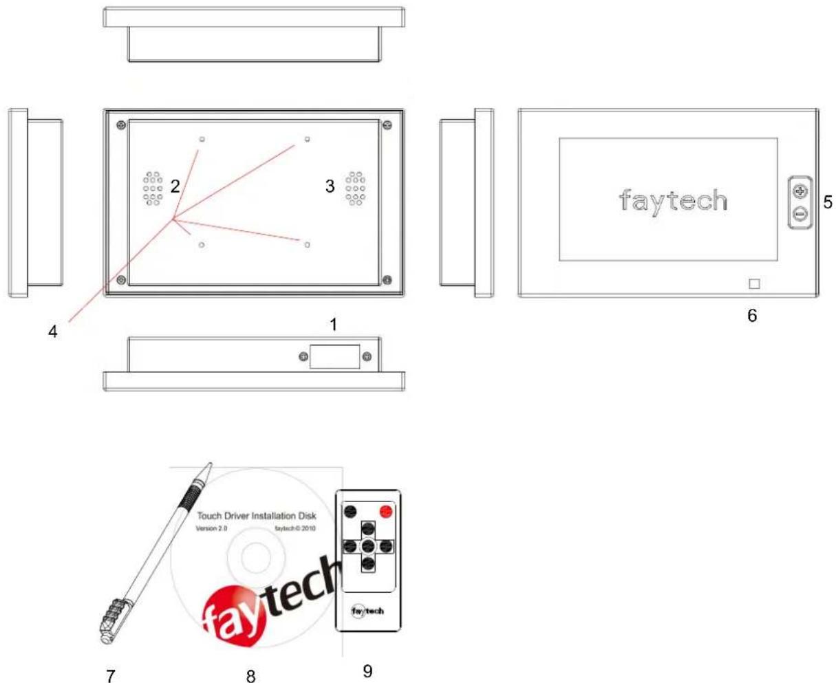 Faytech 8" IP65 Touch - COMPONENTS: - 1