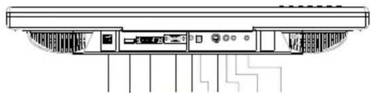 Faytech 15" Touch - Inch Touch Monitor: - 3