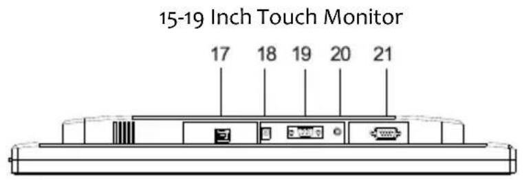 Faytech 15" Touch - Inch Touch Monitor: - 1