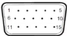 AOC E2262VW - Pin Assignments - 1