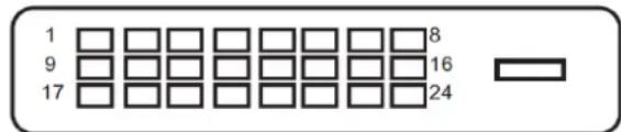 AOC E2262VW - Pin Assignments - 2
