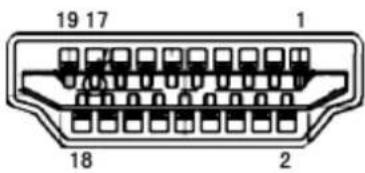 AOC E2262VWH - Pin Assignments - 3