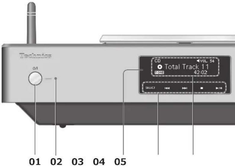 Technics CD VOL 54 Total Track 11 42:02 TONE SELECT 01 02 03 04 05