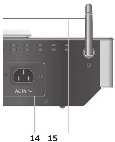 AC IN ~ 14 15