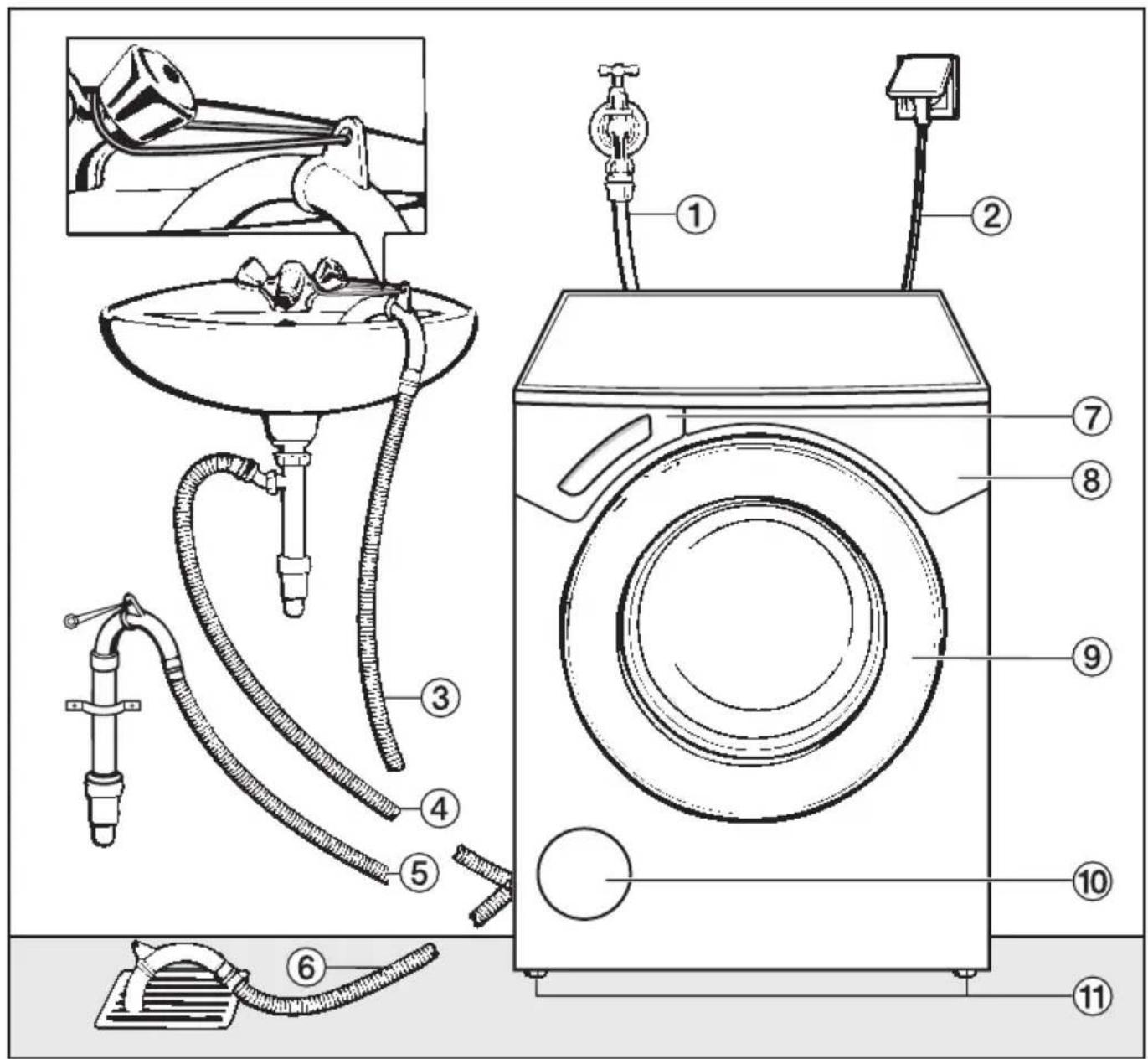 MIELE Meteor 1000 - Nachkaufbares Zubehör - 1