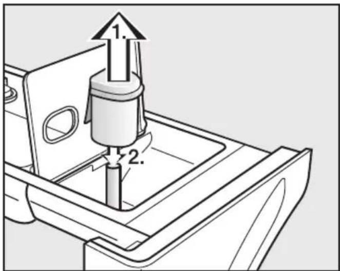 MIELE Meteor 1000 - Saugheber und Kanal reinigen - 1