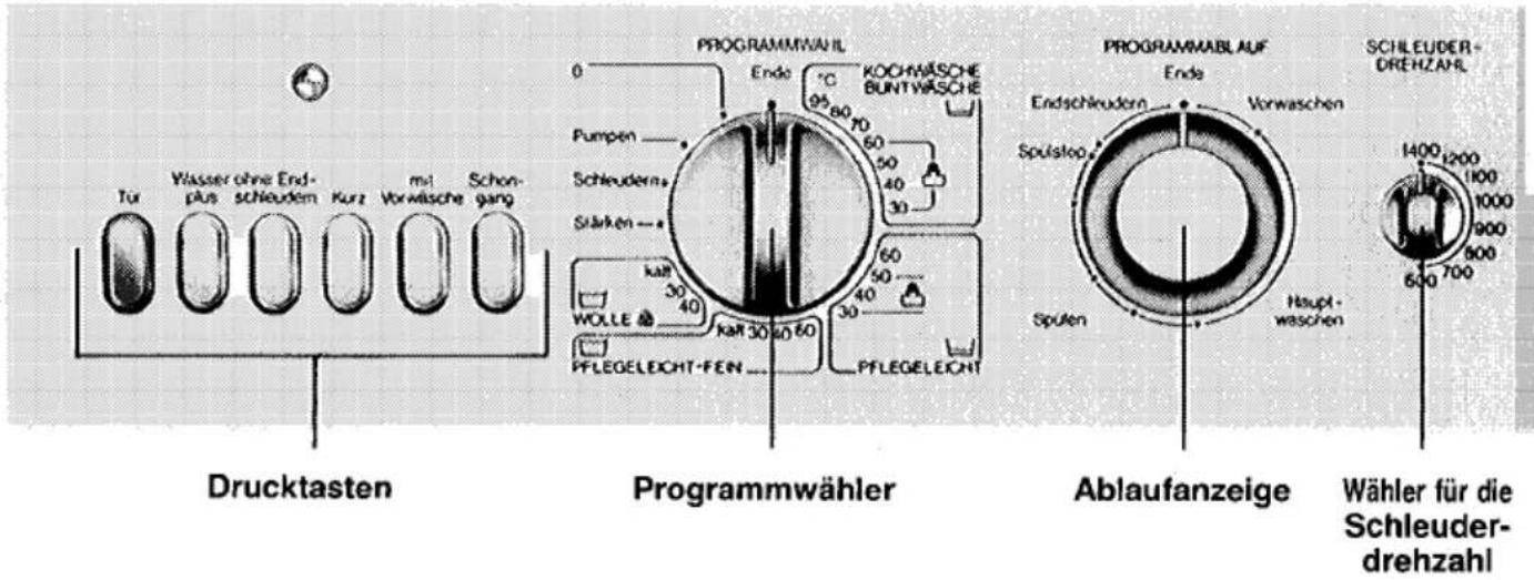 MIELE Hydromatic W 724 - Gerätebeschreibung - 1