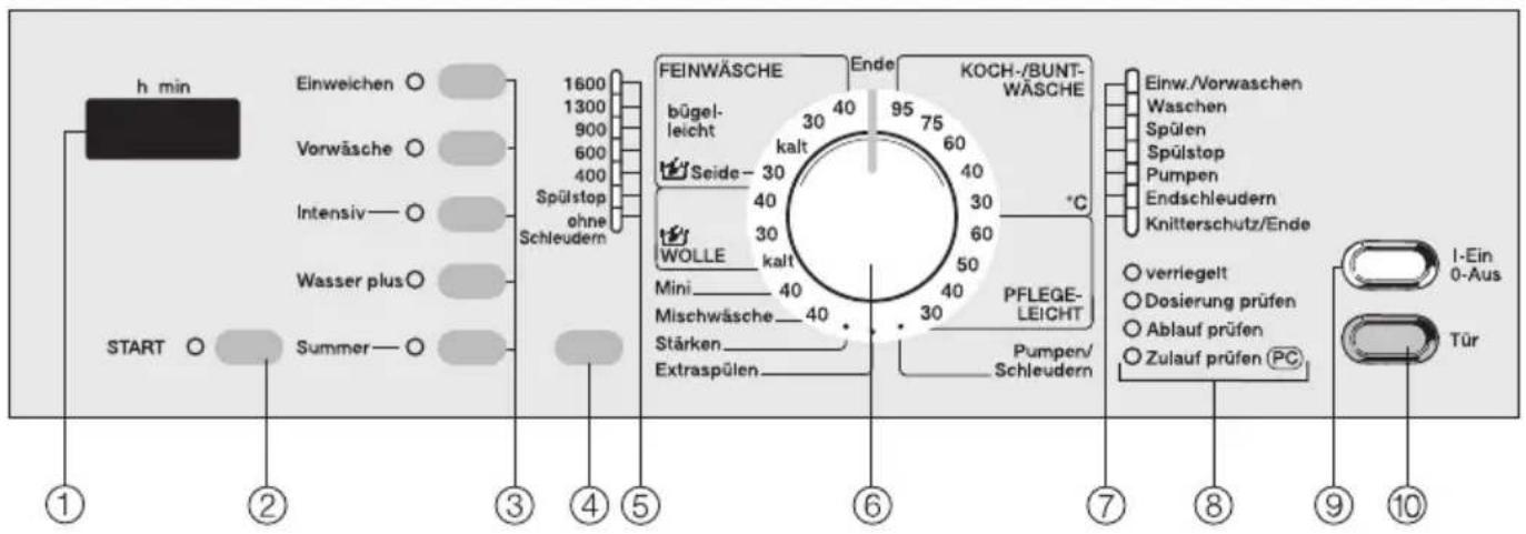MIELE Meteor 2833 - Bedienungsblende - 1