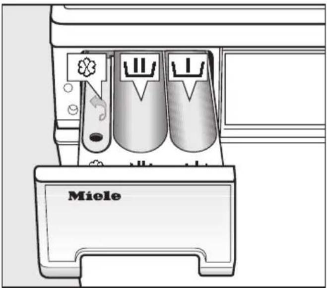 MIELE Meteor 2833 - ⑨ Waschmittel zugeben - 1