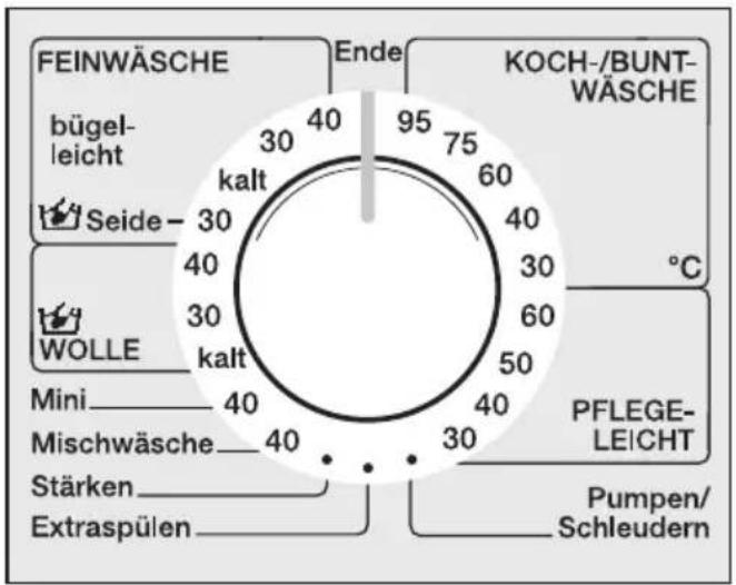 MIELE Meteor 2833 - ⑤ Fülltür mit einem leichten Schwung schließen - 1