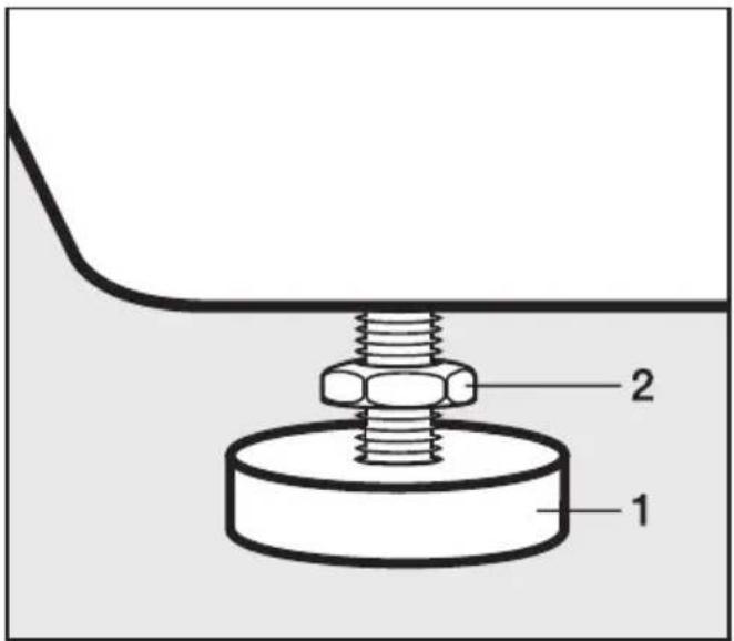 MIELE Meteor 2833 - Fuß herausdrehen und kontern - 1