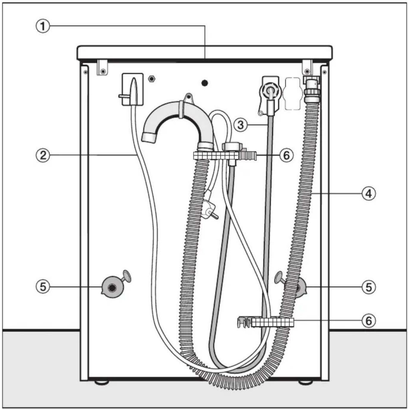MIELE Meteor 2833 - Vorderansicht - 2