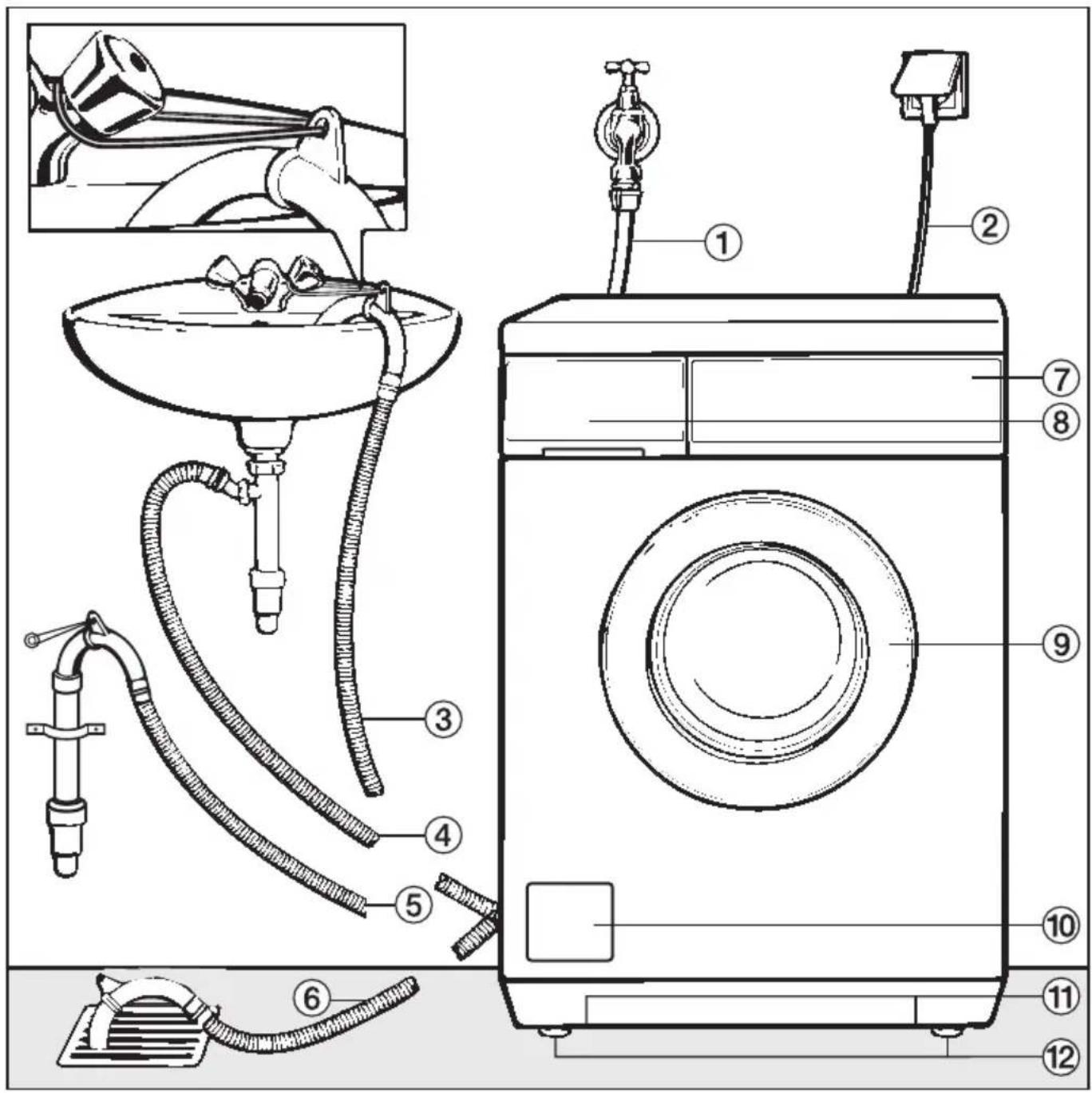 MIELE Meteor 2833 - Vorderansicht - 1
