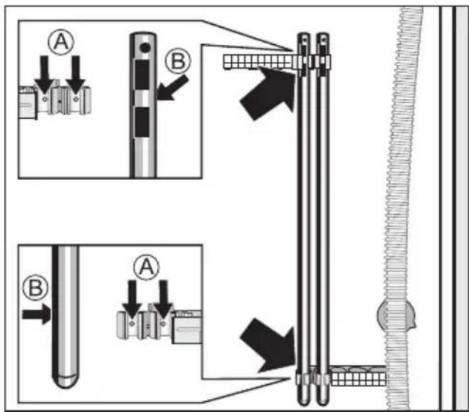 MIELE Meteor 2833 - Aufstellen und Anschließen - 2