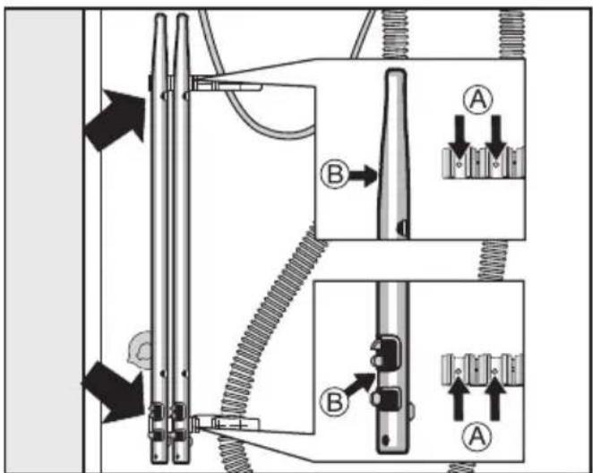 MIELE Galagrande W 1000 - Aufstellen und Anschließen - 6
