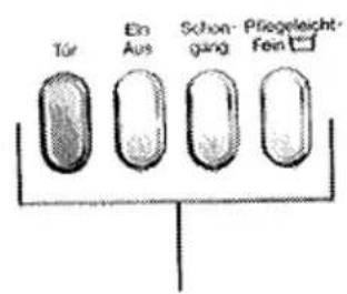 MIELE Exquisit 1100 - Gerätebeschreibung - 1
