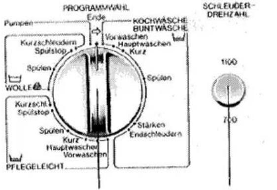 MIELE Exquisit 1100 - Gerätebeschreibung - 3