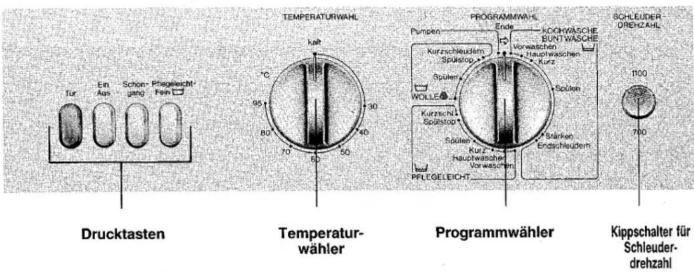 MIELE Hydromatic Senator - Gerätebeschreibung - 1