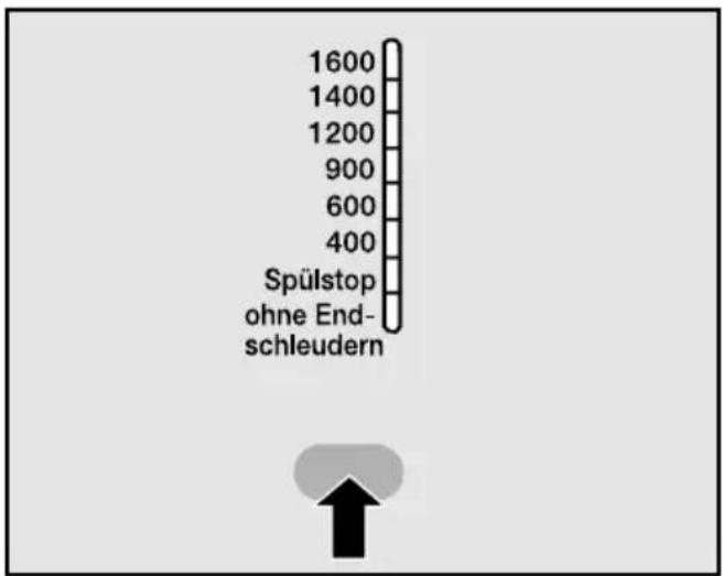 MIELE Eonic 1600 WPS - Schleuderdrehzahl wählen. - 1