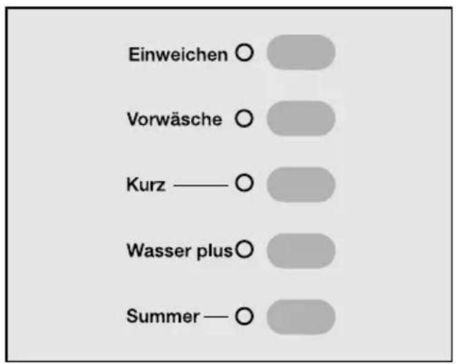 MIELE Eonic 1600 WPS - ⑨ Falls gewünscht, Zusatzfunktionen wählen. - 1