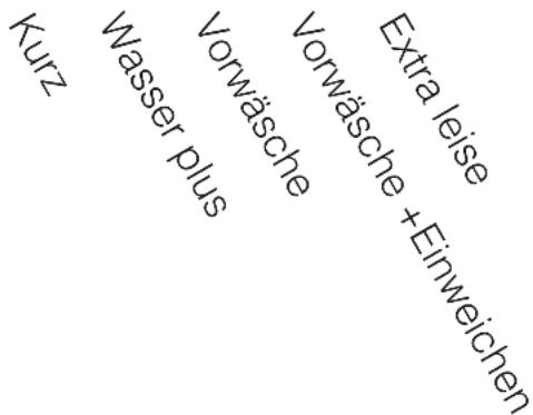 MIELE W 6564 WPS - Folgende Extras sind zu den Programmen wählbar: - 1