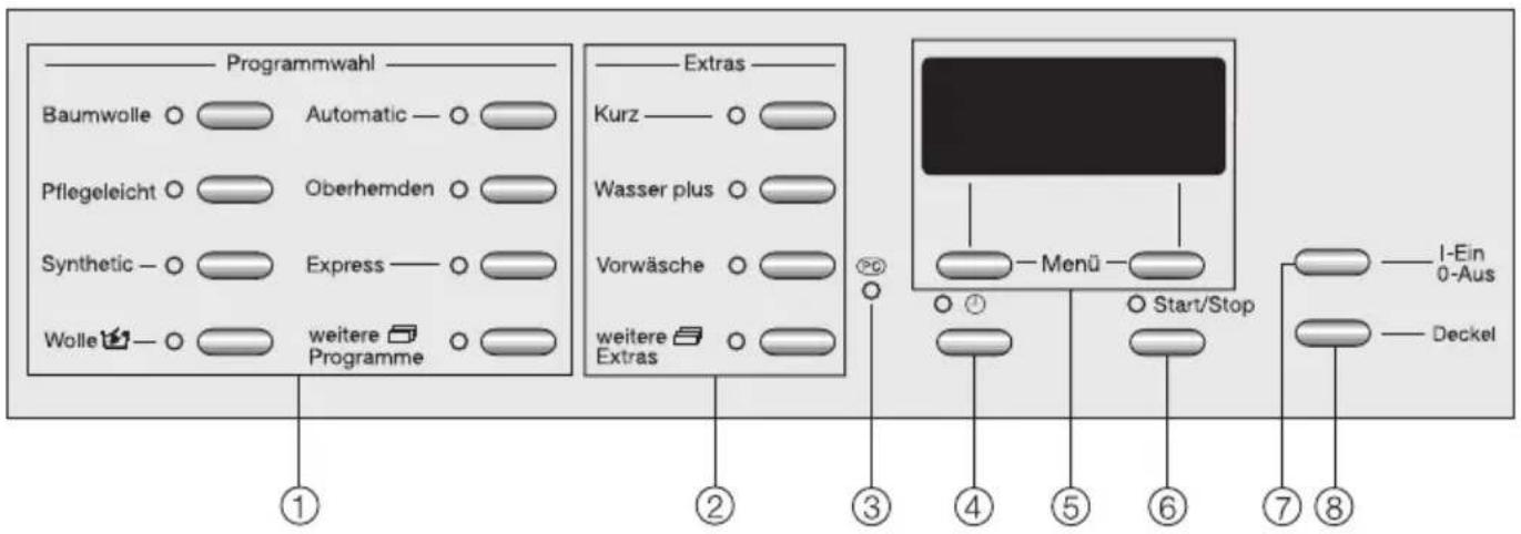MIELE W 647F WPM - Bedienungsblende - 1