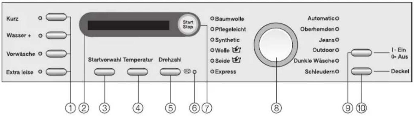 MIELE W 634F WPM - Bedienungsblende - 1