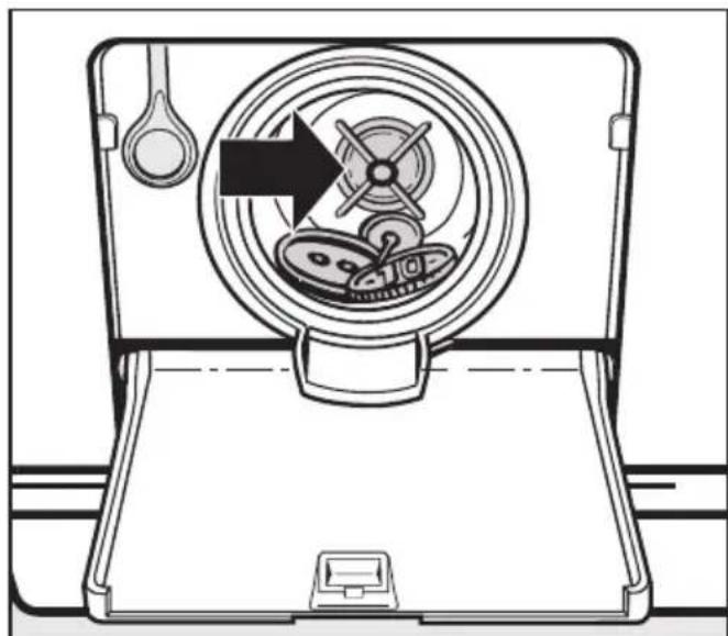 MIELE W 634F WPM - Störungshilfen - 1