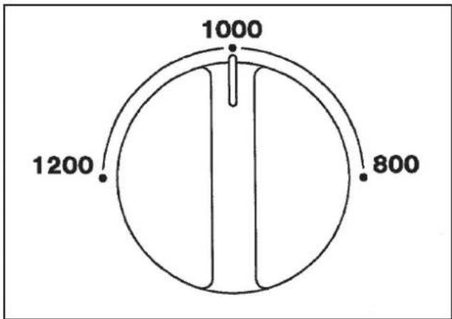 MIELE W 6073 - Temperatur°C - 2